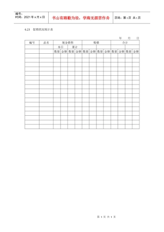 促销状况统计表