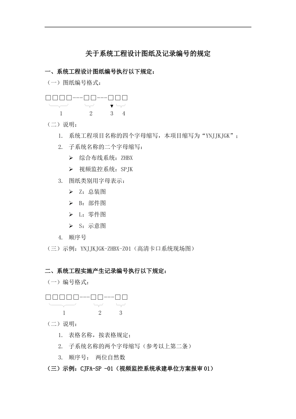施工单位管理表格(1)_第1页