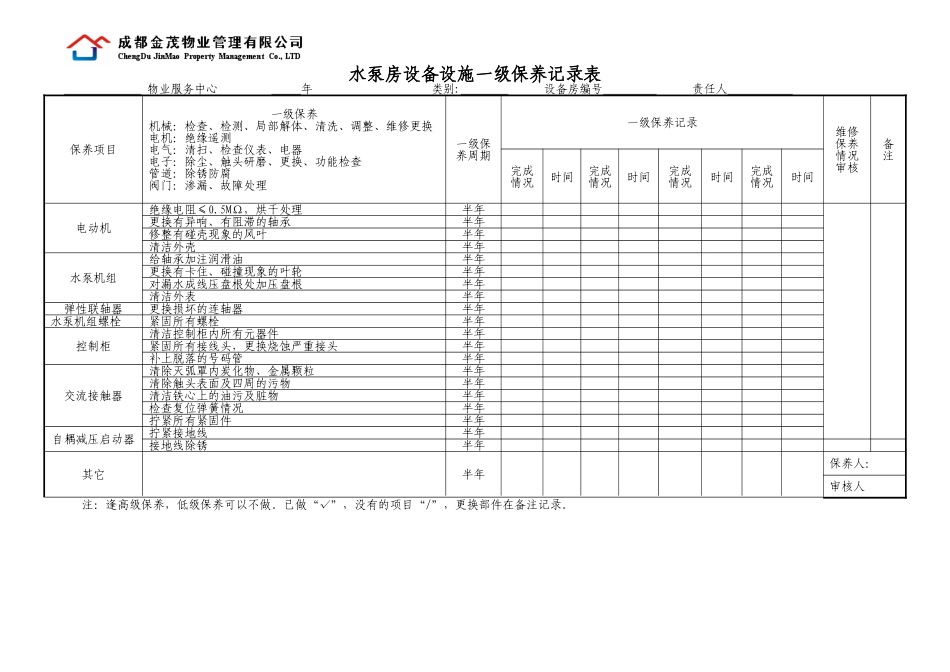 物业管理公司水泵房设备设施例行保养记录表(DOC80页)_第3页