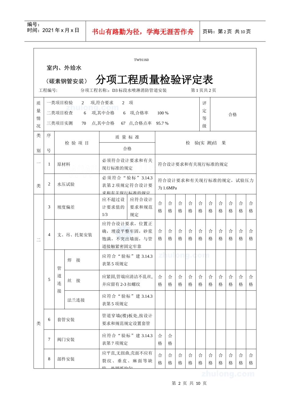水电安装消防验收表格_第2页