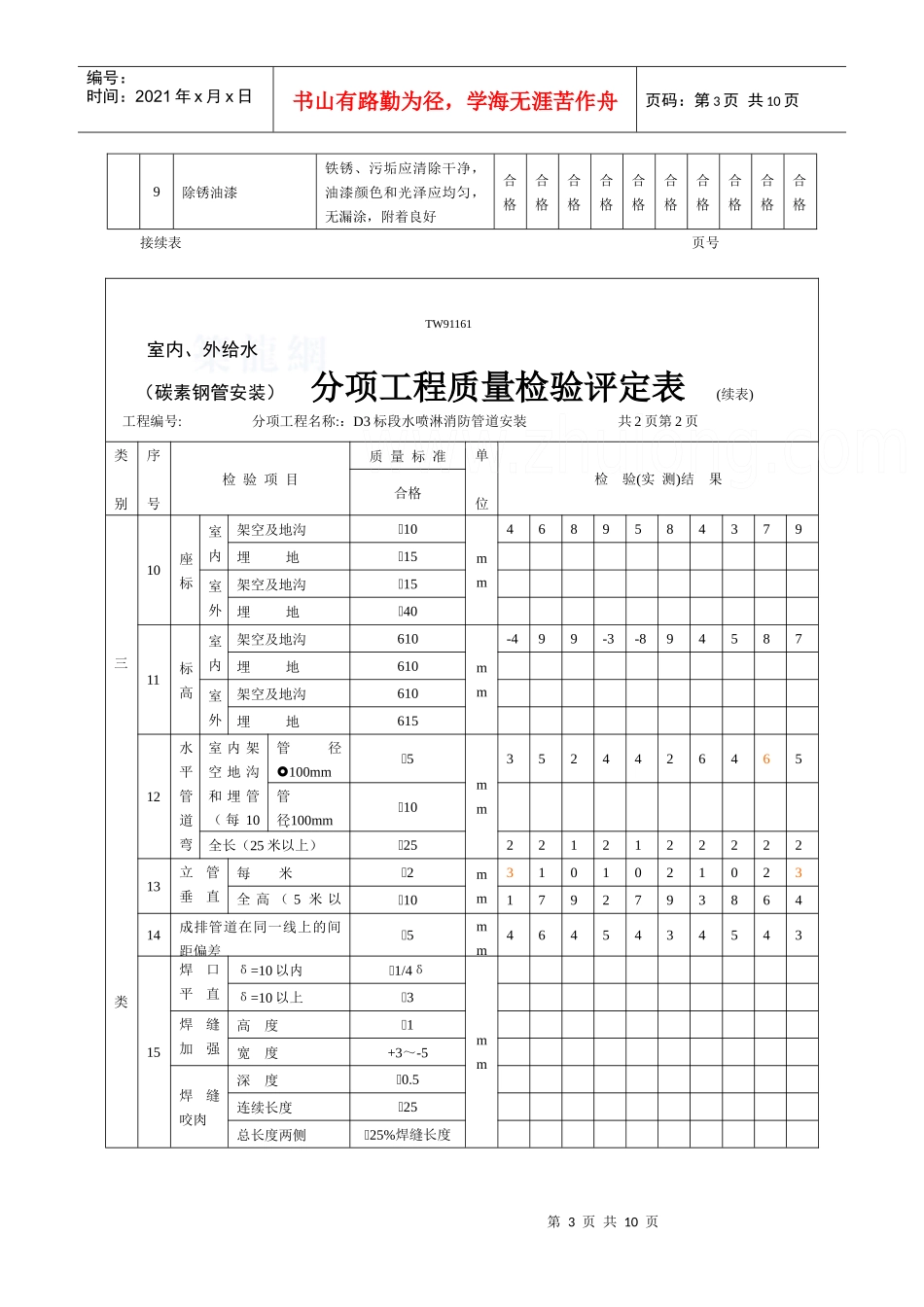 水电安装消防验收表格_第3页