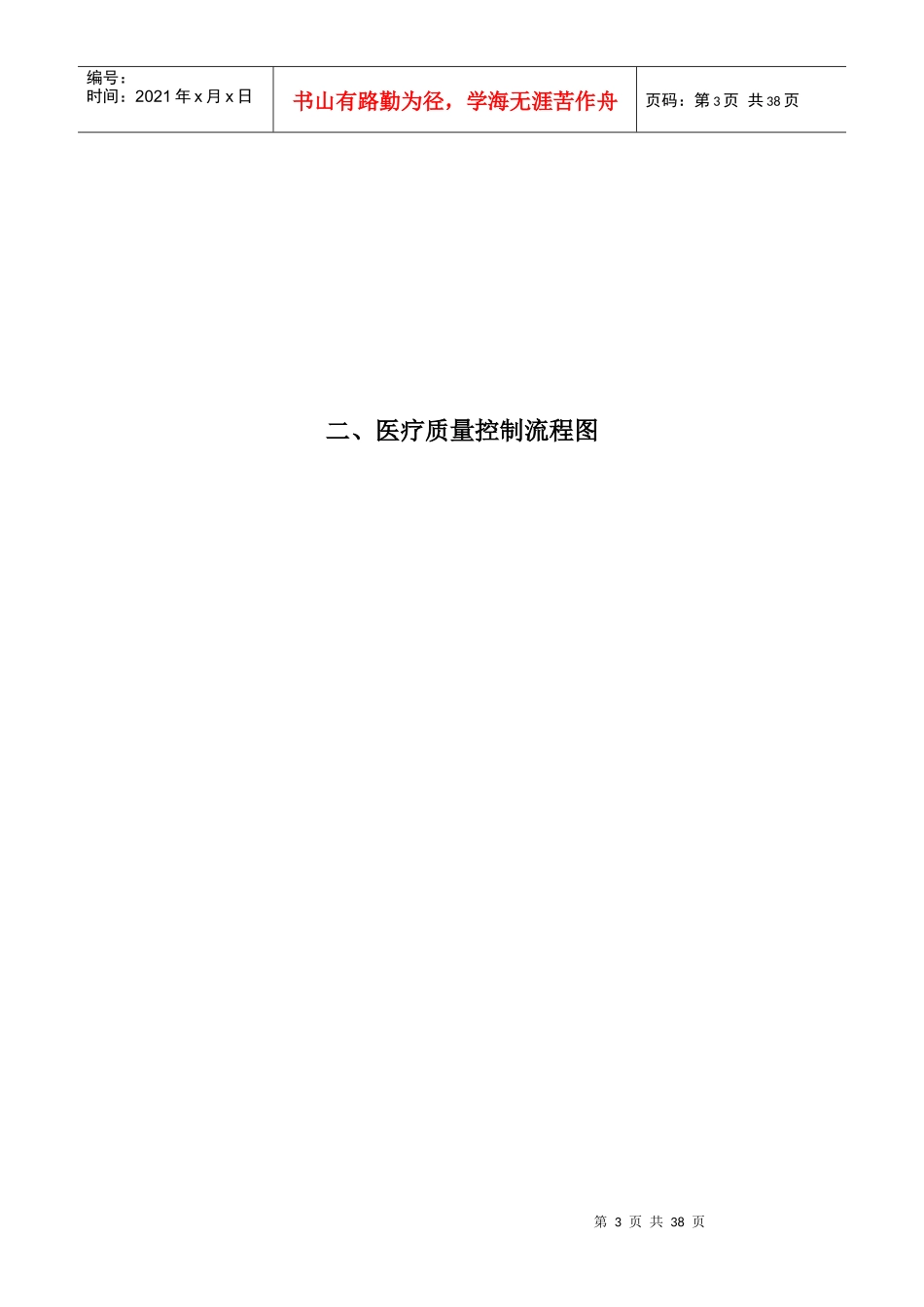 双流男科医院医务科工作制度_第3页