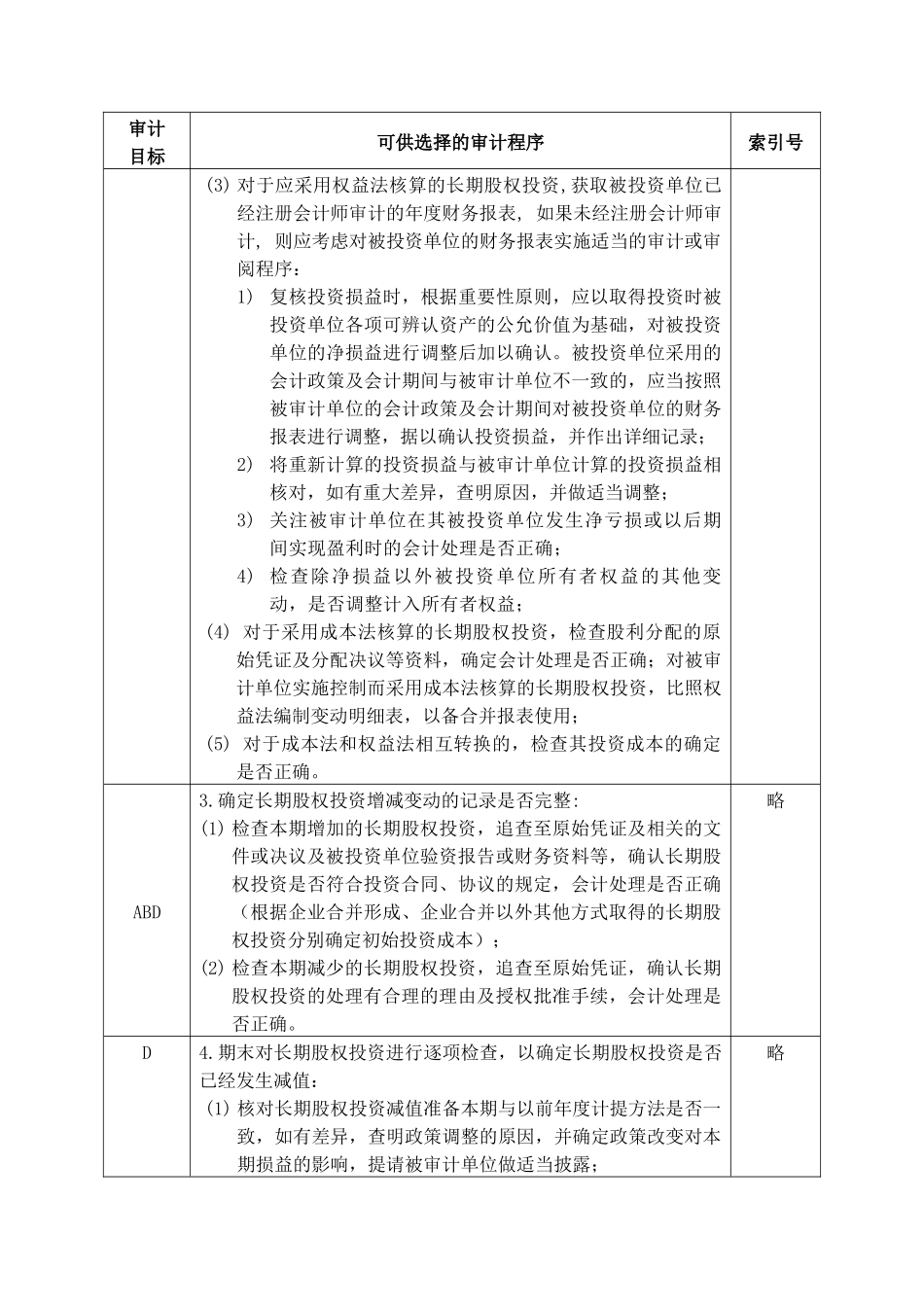 企业长期股权投资管理表格_第2页