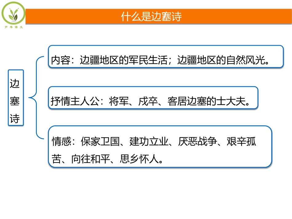 春风不度玉门关：读懂边塞诗_第2页