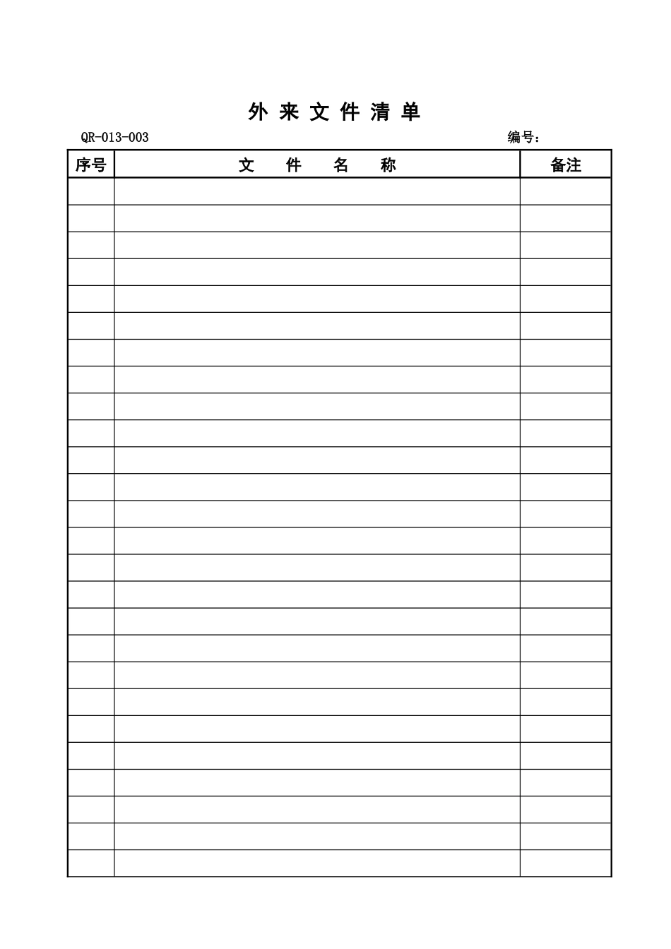 食品企业QS认证表格大全_第3页