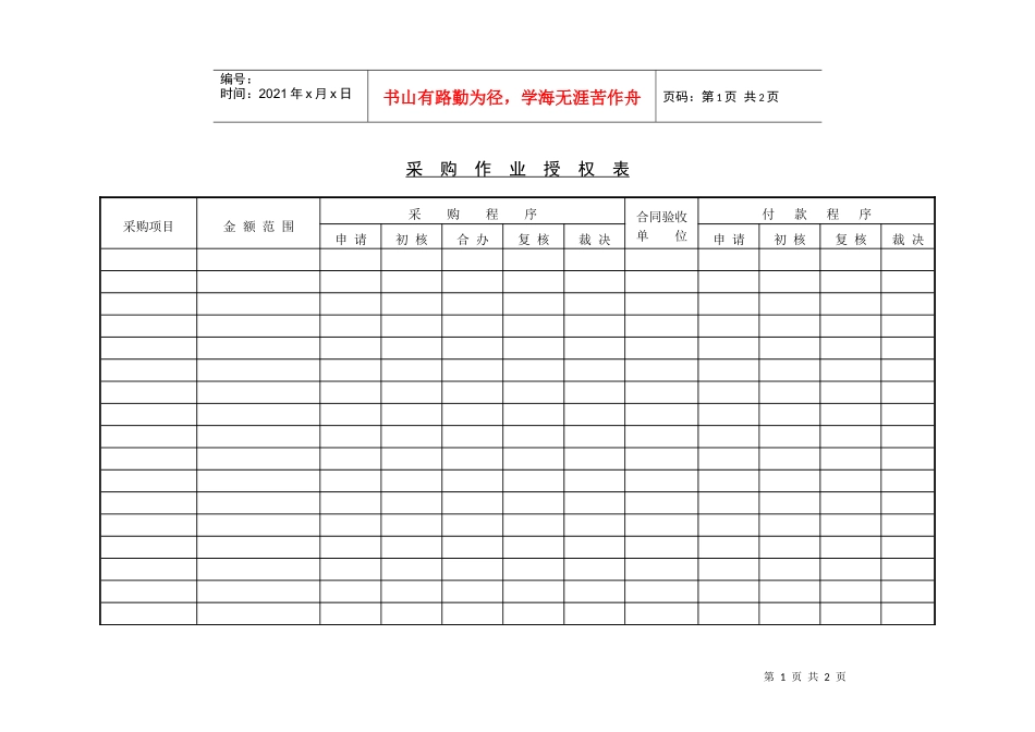 514采购作业授权表_第1页