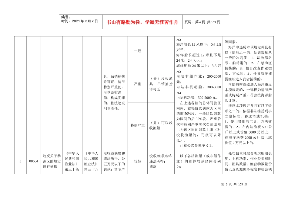 浙江省海洋与渔业行政处罚裁量基准表(渔业部分)_第3页