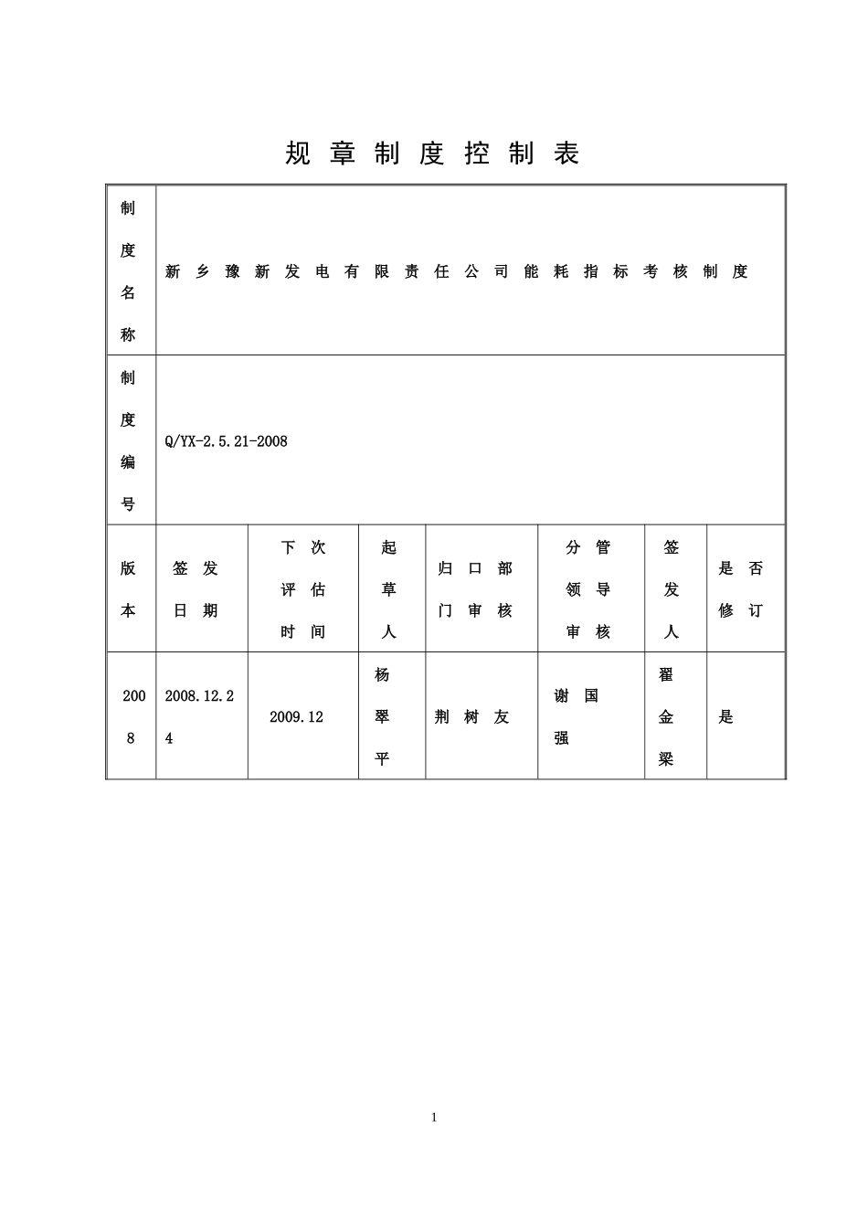 能耗指标考核制度_第2页