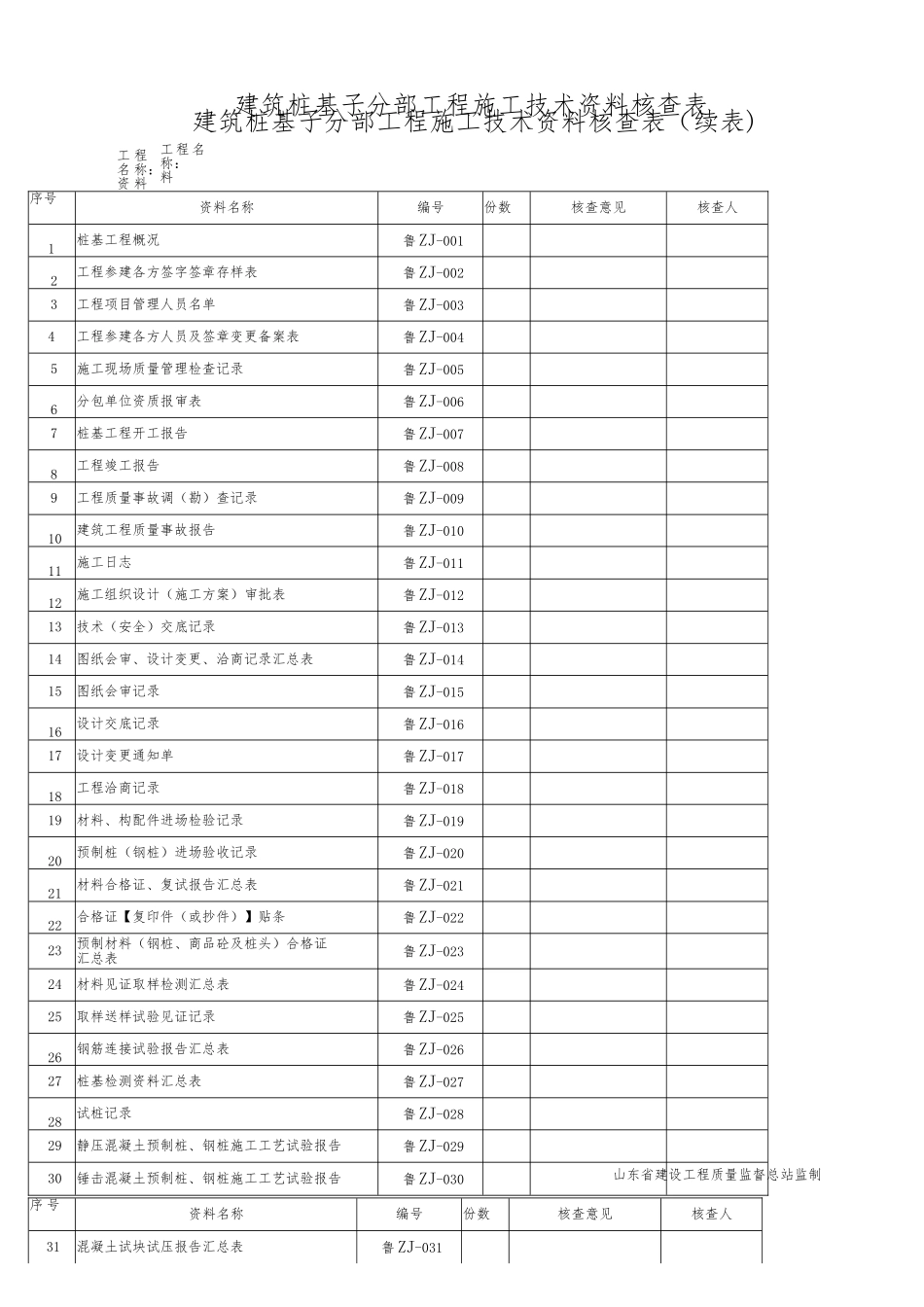 建筑桩基子分部工程施工技术资料核查表_第1页