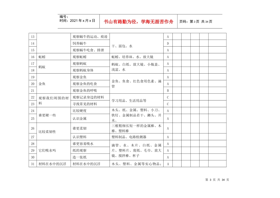 小学3-6上下册科学实验活动开出登记统计表_第3页