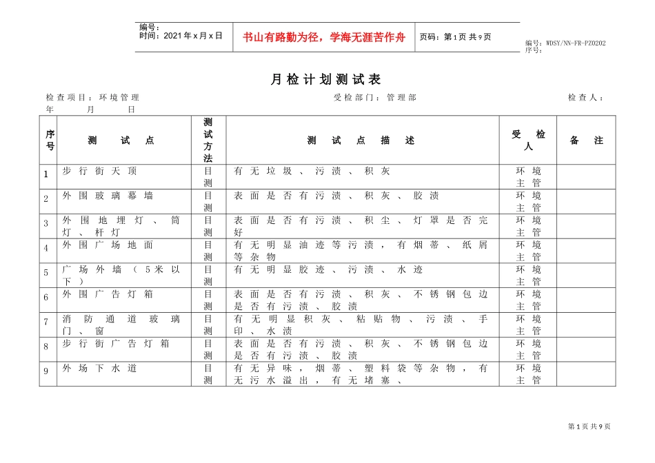 月检计划测试表（环境管理）(DOC5页)_第1页