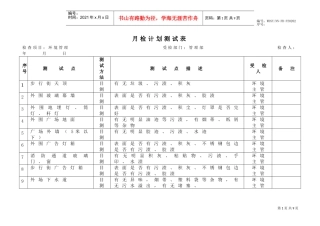 月检计划测试表（环境管理）(DOC5页)