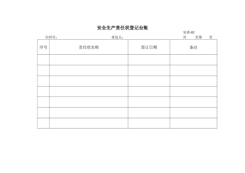 安全制度建立台账_第2页