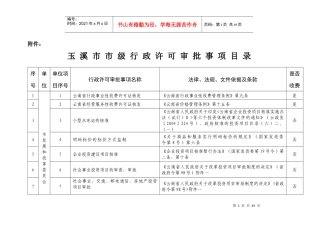 拟保留的行政许可事项汇总表