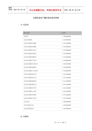 全国各省份户籍行政区划代码表