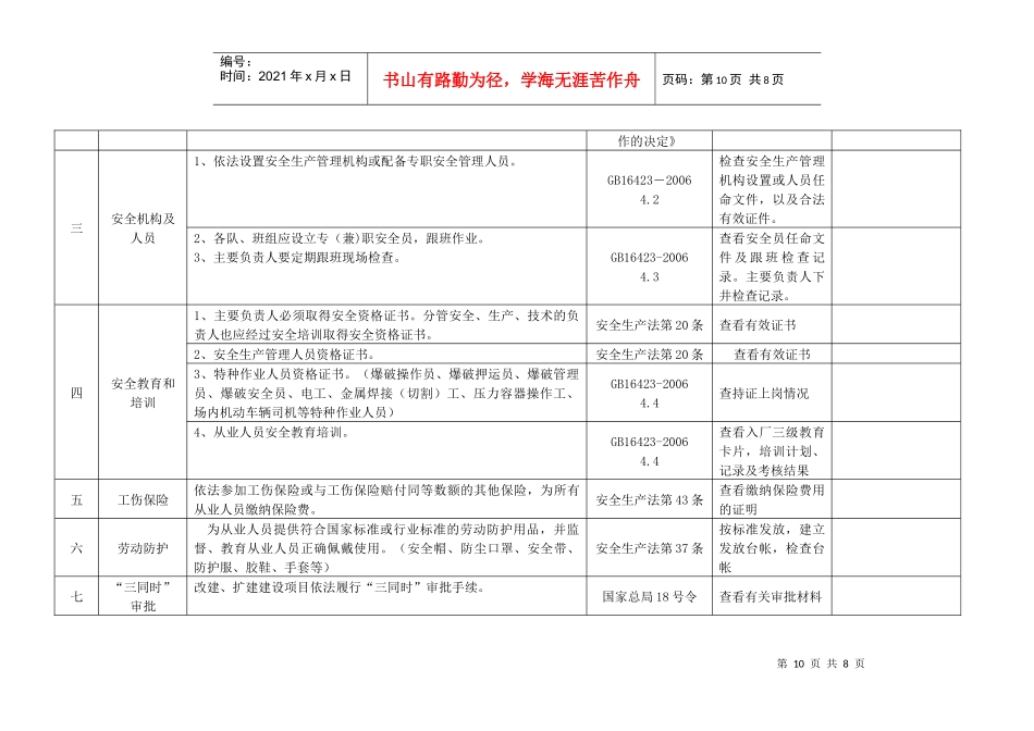 露天开采安全检查表_第2页