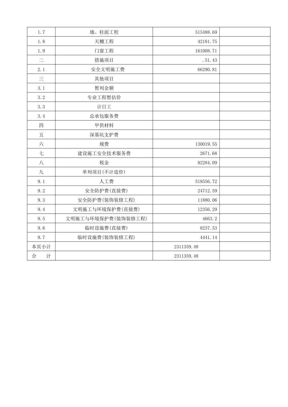 某小学宿舍楼单项工程造价汇总表_第3页