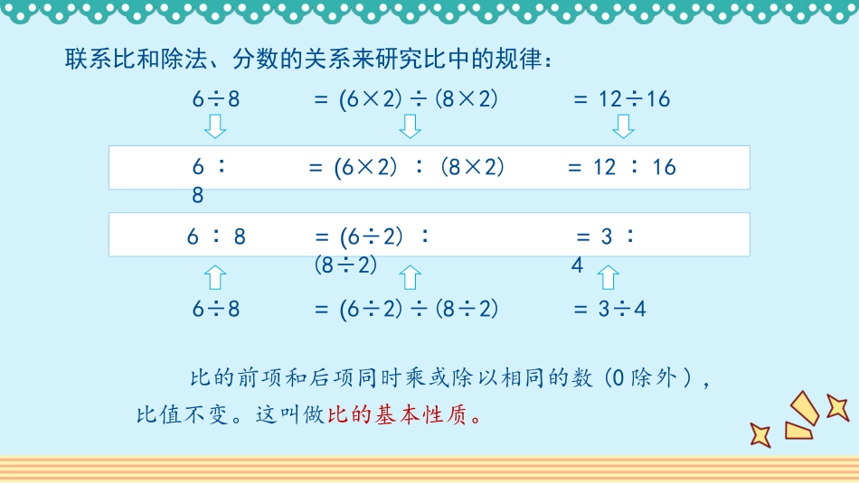 人教版2019学年小学数学六年级上册四_第2课时_《比的基本性质》教学课件_第2页