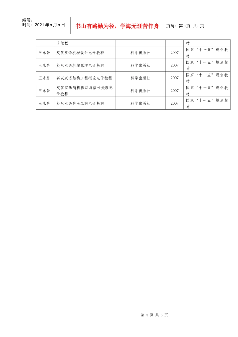 主编教材及代表性著作统计表_第3页