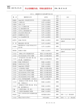 主编教材及代表性著作统计表