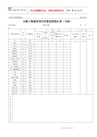 公路工程建设项目形象进度统计表（月报）