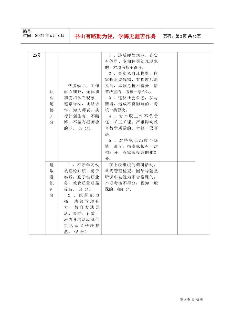 幼儿园规范管理常用表格(DOC67页)_第2页