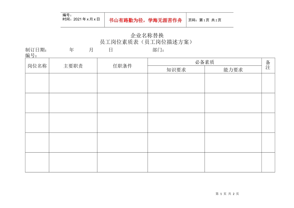 1004-01员工岗位素质表_第1页