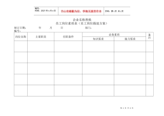 1004-01员工岗位素质表