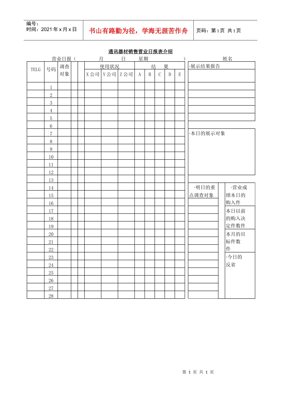 通讯器材销售营业日报表介绍_第1页