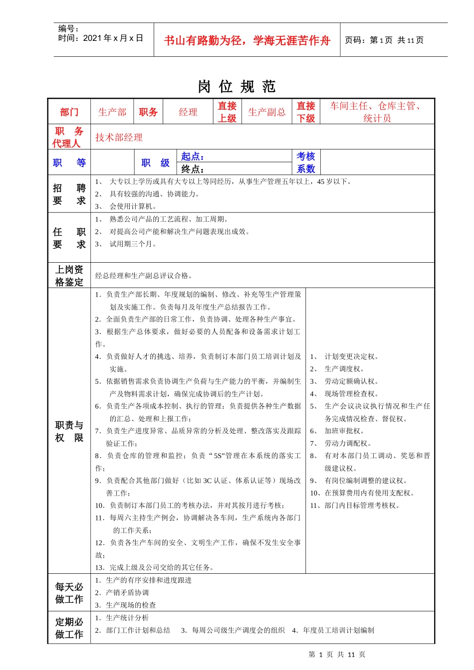 宁波XX实业有限公司岗位规范(生产部)_第1页