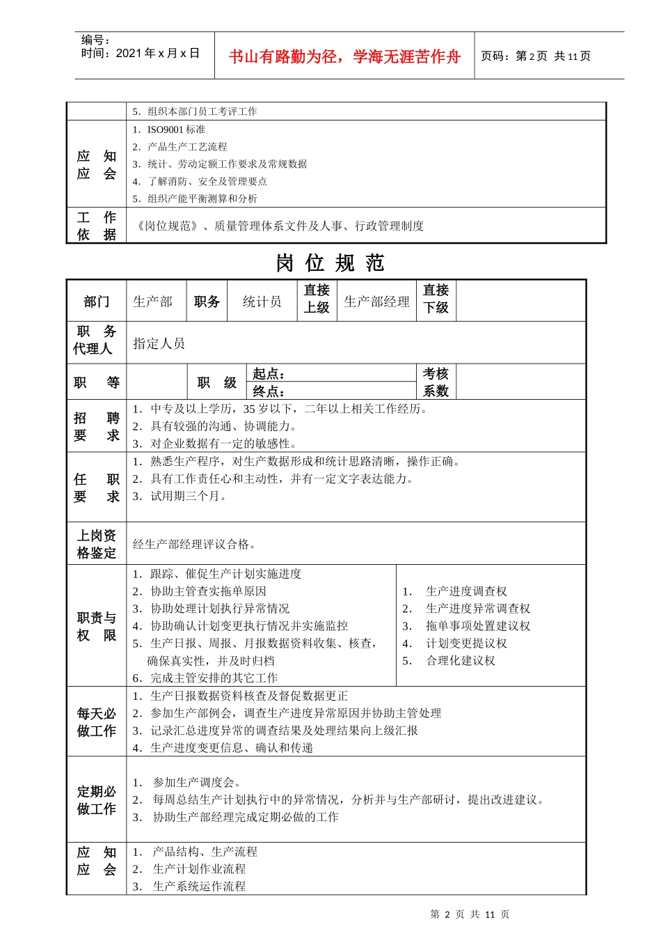 宁波XX实业有限公司岗位规范(生产部)_第2页