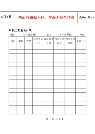 54员工奖金合计表