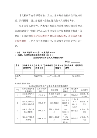 安全标准化需准备表格资料等