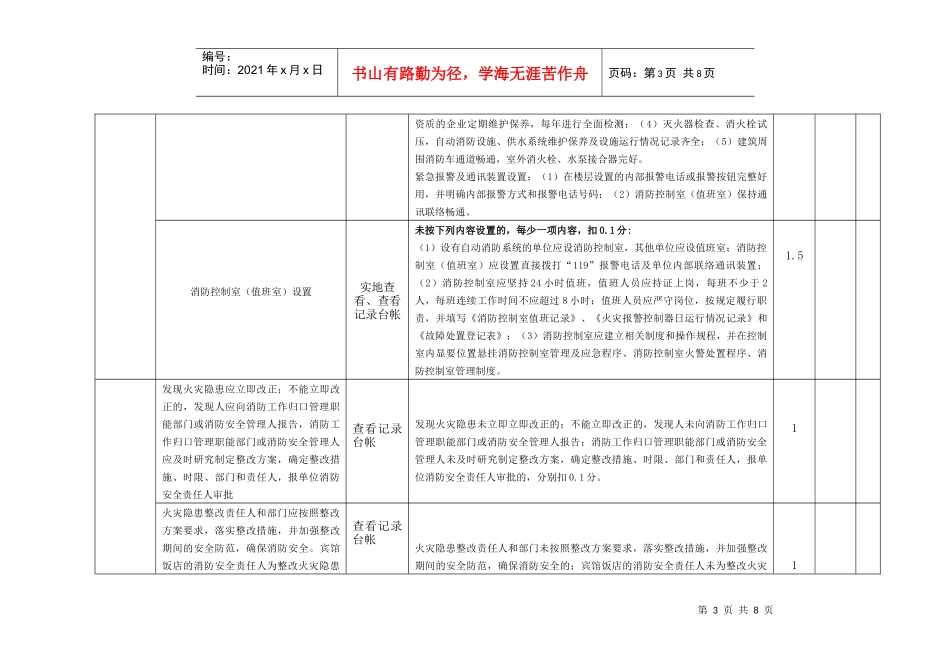 滨州市社会单位消防安全“四个能力”建设验收表（医院、养老院、_第3页