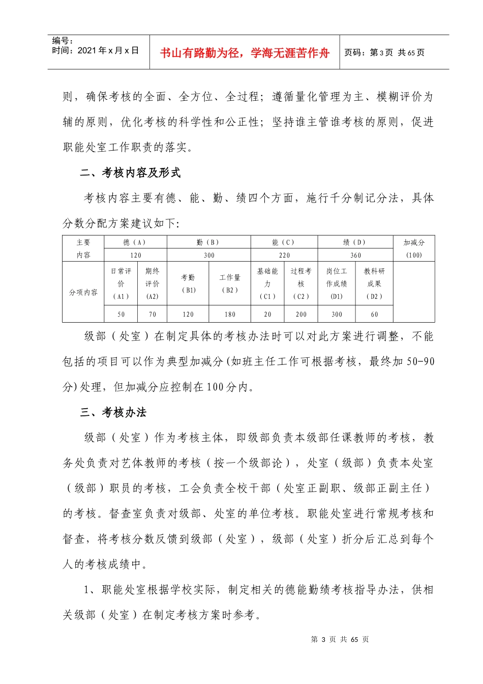 14学校考核制度汇编_第3页