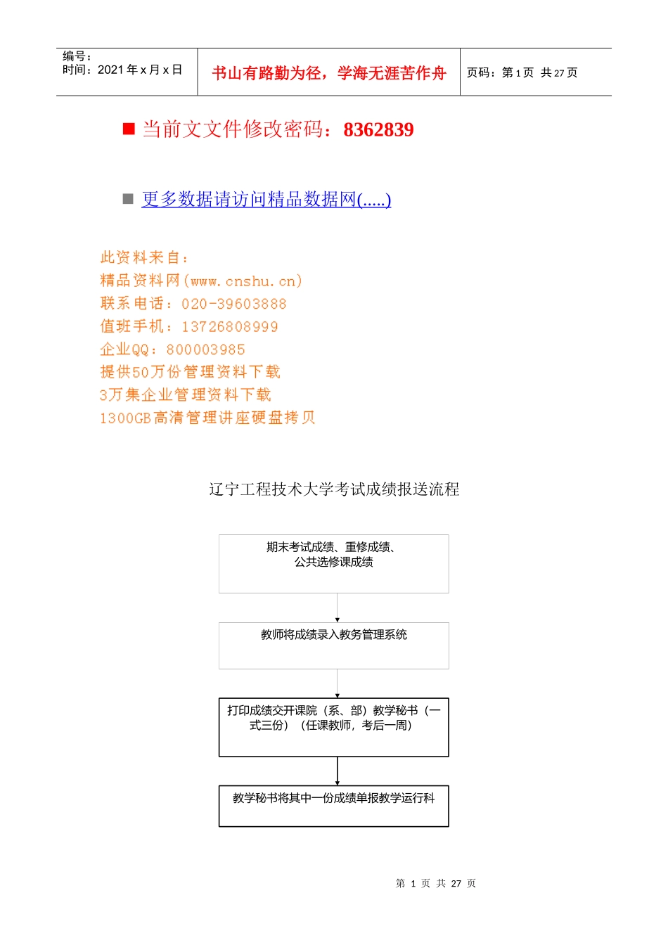 辽宁工程技术大学院各部门流程图_第1页