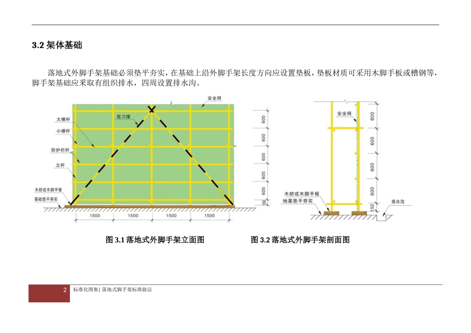 落地式钢管脚手架安全文明施工标准化图集(DOC34页)_第2页