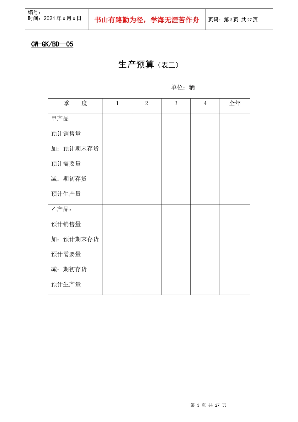 现代企业全面预算表_第3页