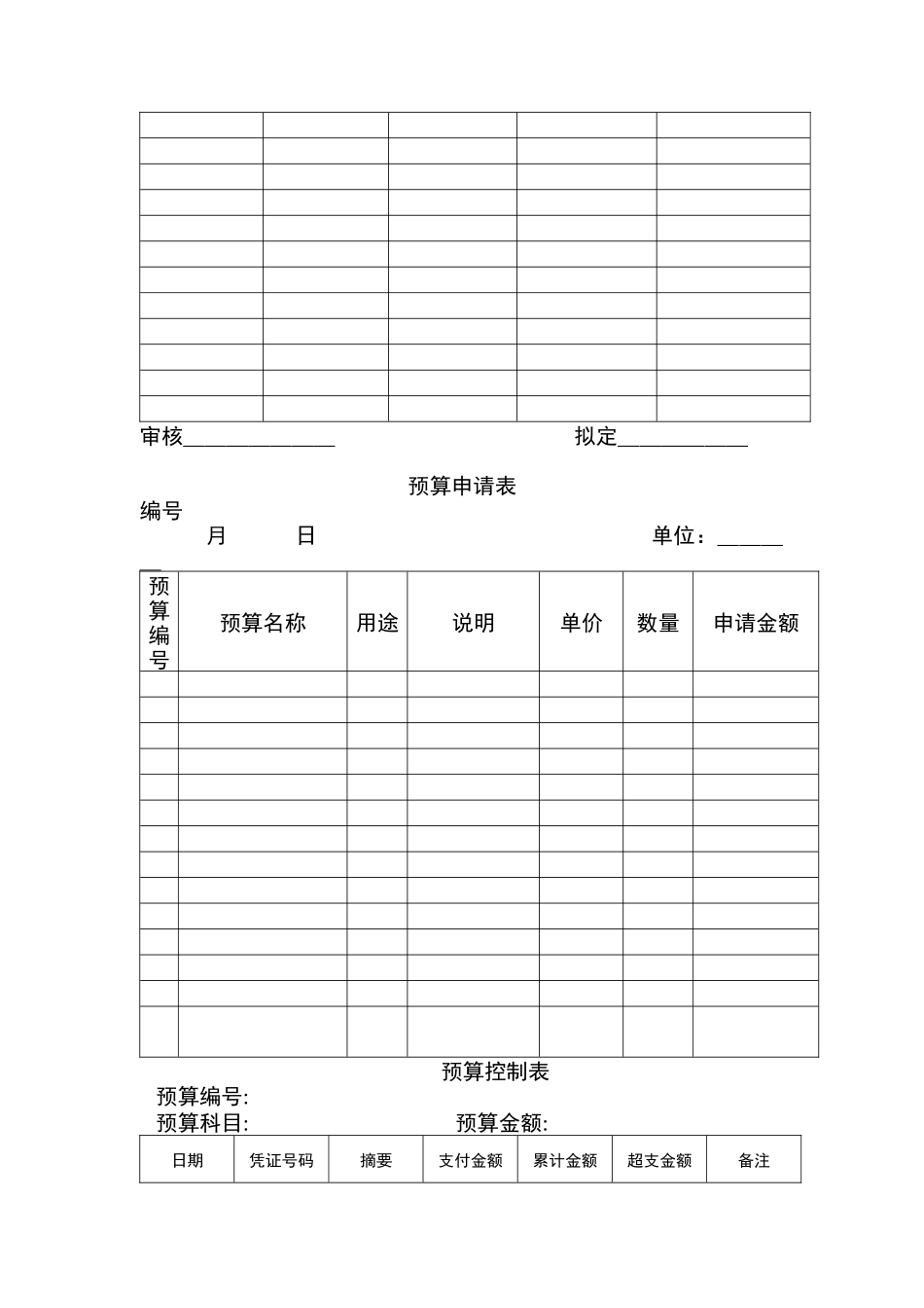 某个公司费用预算管理表格汇总_第2页