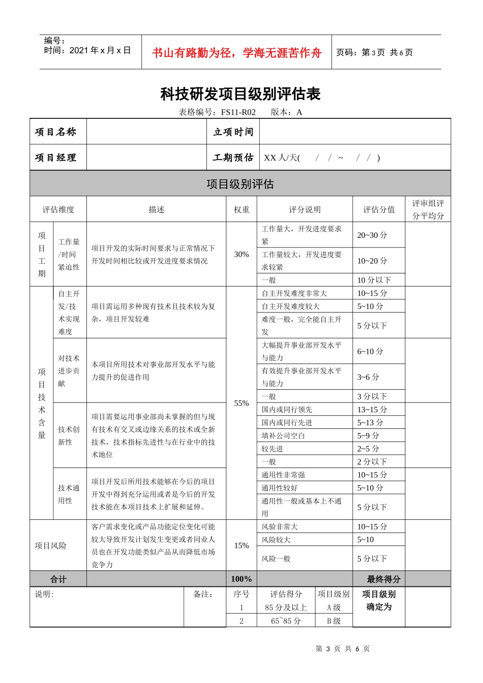 研发人员绩效考核制度_第3页
