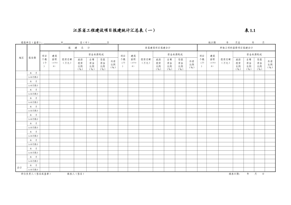 报建统计表及台帐_第2页