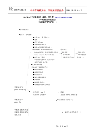 甲状腺癌诊治流程图-（甲状腺癌诊治流程图）