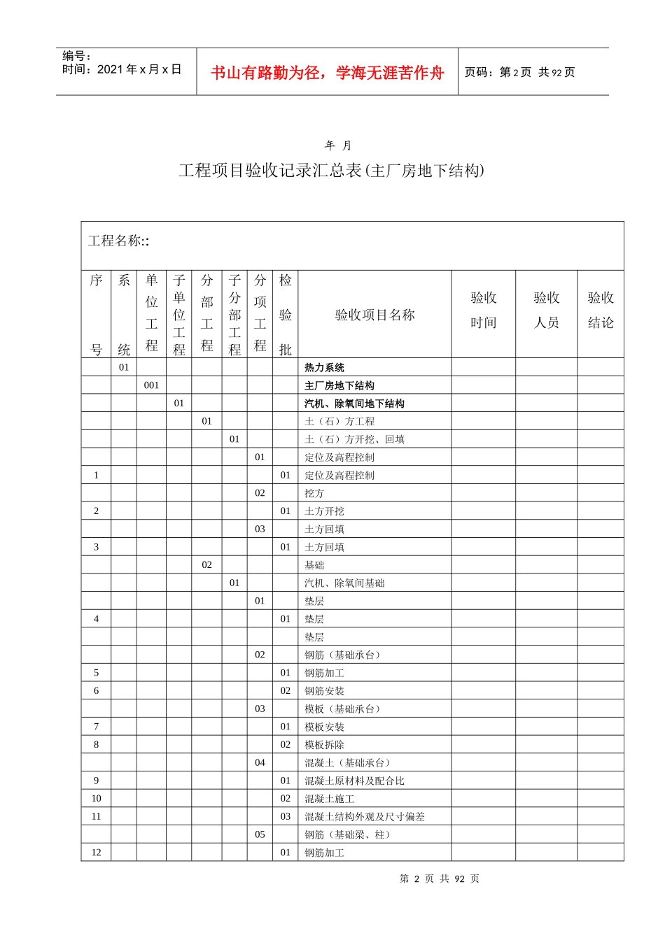 工程项目验收记录汇总表★_第2页