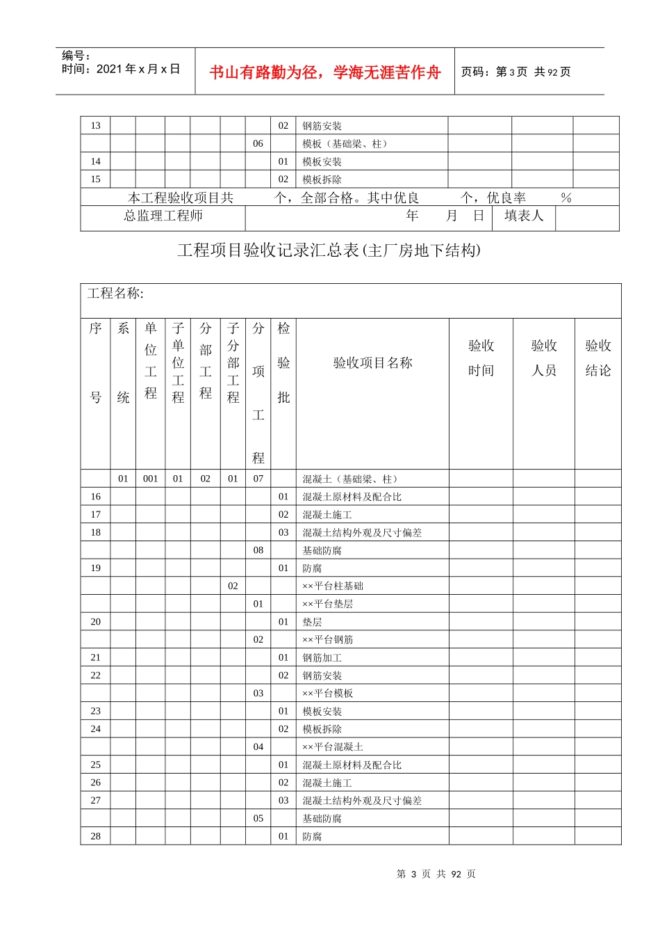 工程项目验收记录汇总表★_第3页