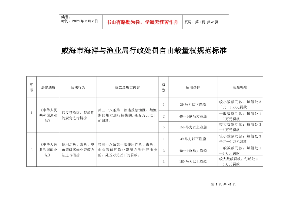威海市海洋与渔业局行政处罚自由裁量权规范标准_第1页