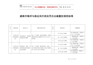 威海市海洋与渔业局行政处罚自由裁量权规范标准
