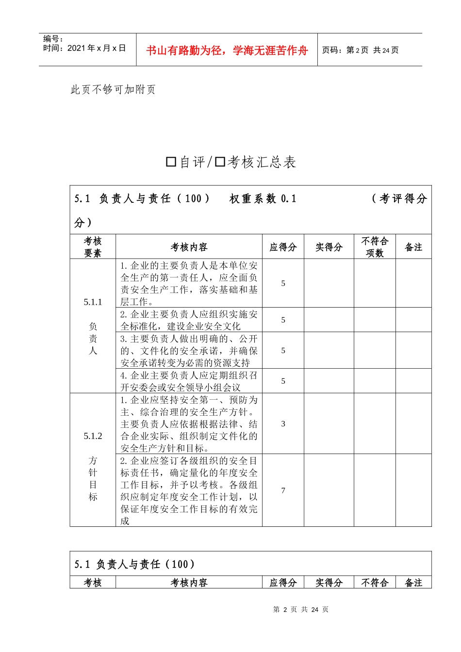 危险化学品从业单位安全标准化自评报告_第2页