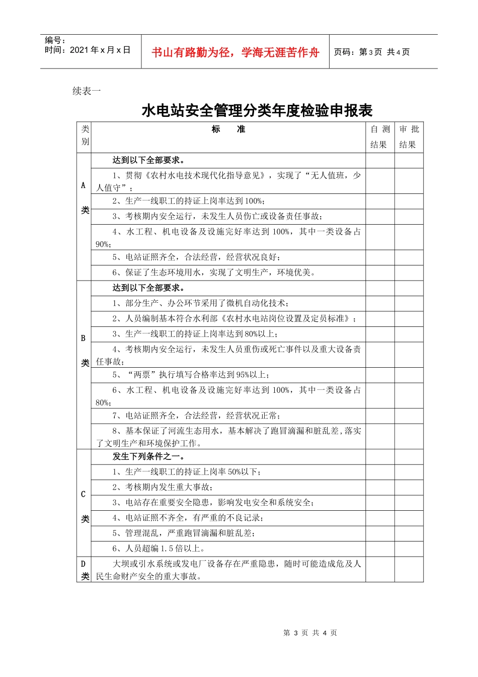 水电站安全管理分类年度检验申报表-附录3：_第3页