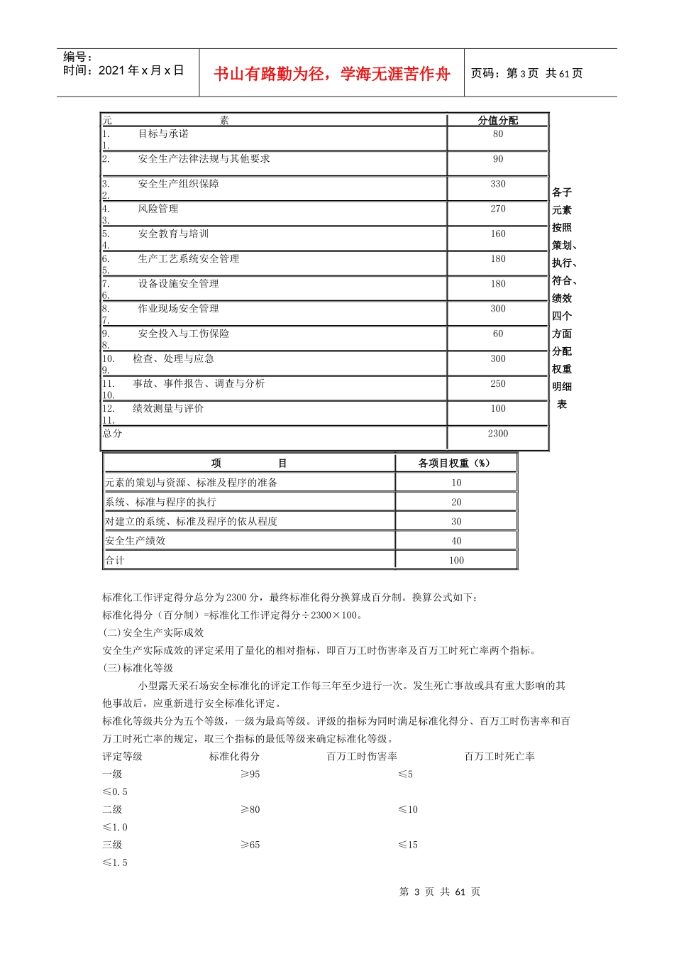 露天采石场安全标准化评分办法_第3页