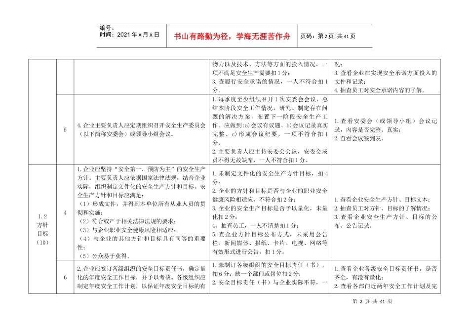 危险化学品企业安全标准化标准及考核评分细则(通用)_第2页